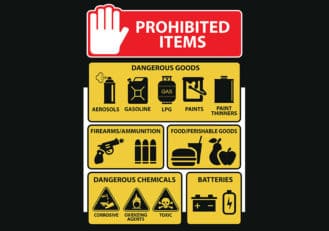 Prohibited List